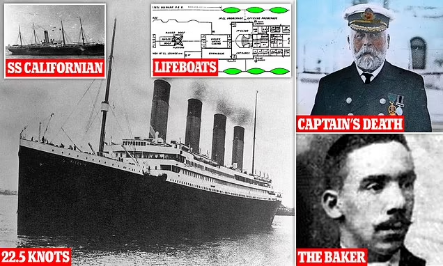 Titanic,” The Suspicious Incident Ever”